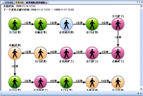 隆阳区巡更系统五号